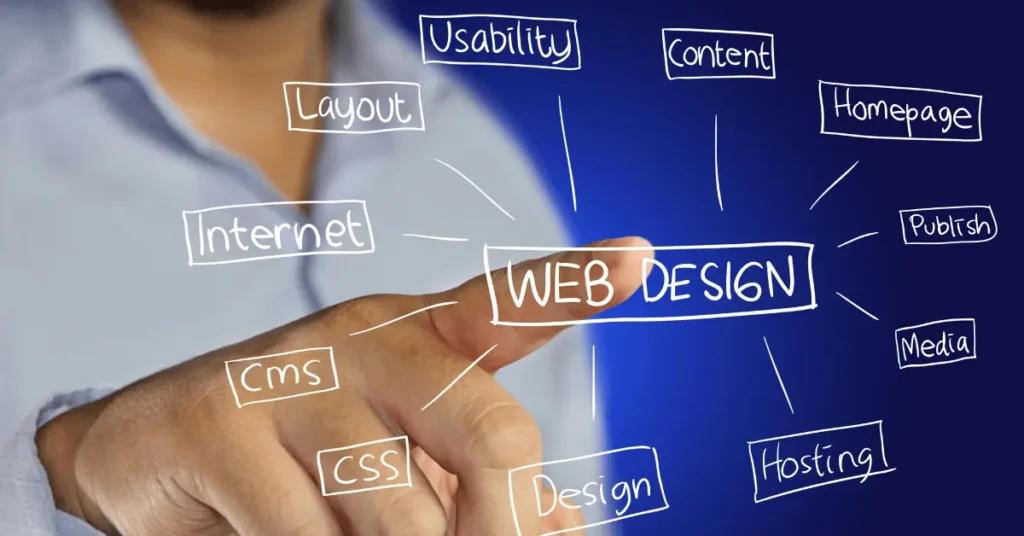 custom web designer