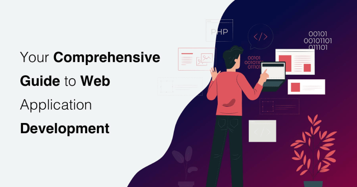 Comprehensive Guide to Web Application Development